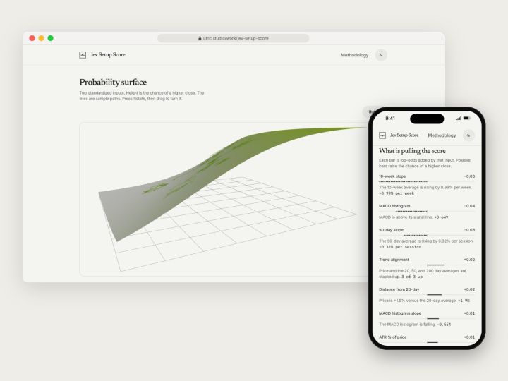 Probability surface on desktop and phone