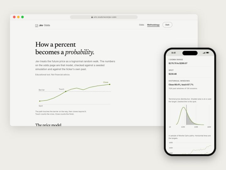 How a percent becomes a probability