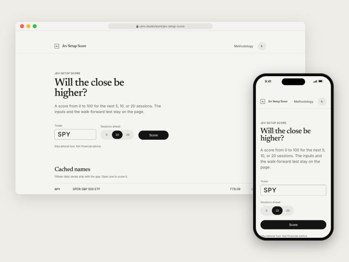 Will the close be higher page on desktop and phone
