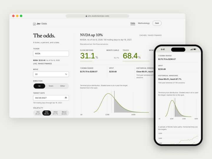 The odds panel on desktop and phone