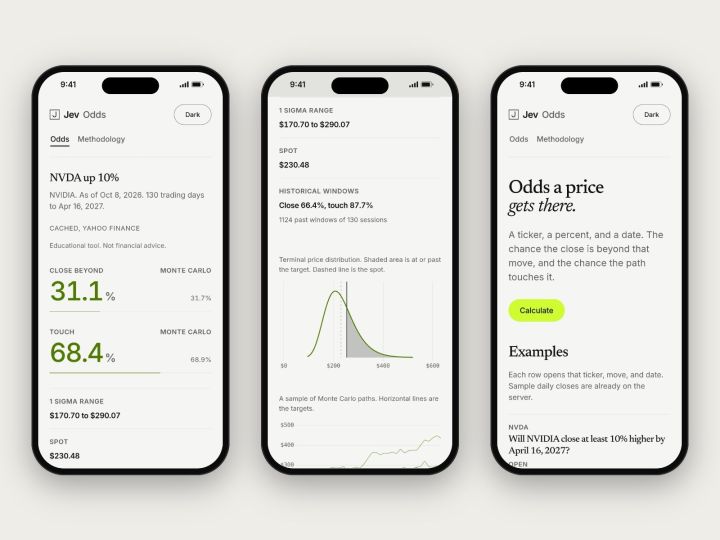 Odds page on three phones
