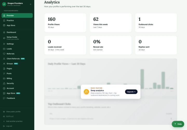 Per-provider analytics: profile views, searches, and lead sources
