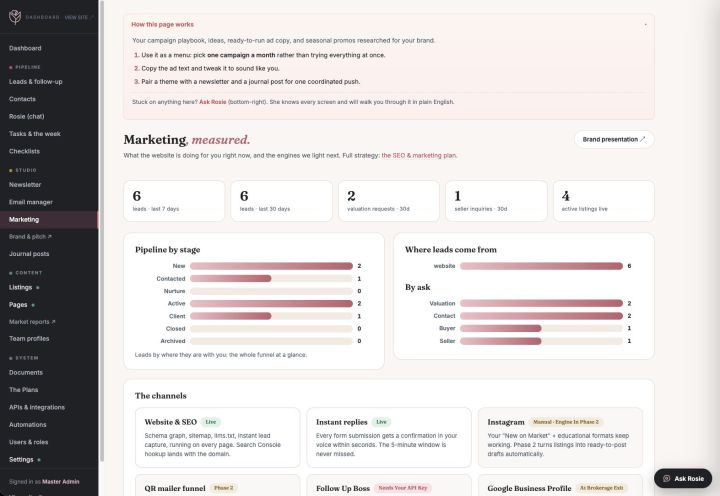 Marketing, measured: pipeline, lead sources, and channels in one view