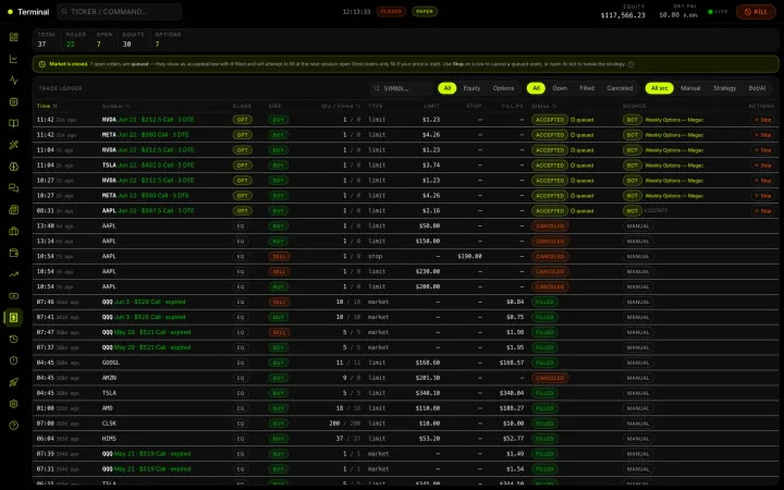 Options Flow