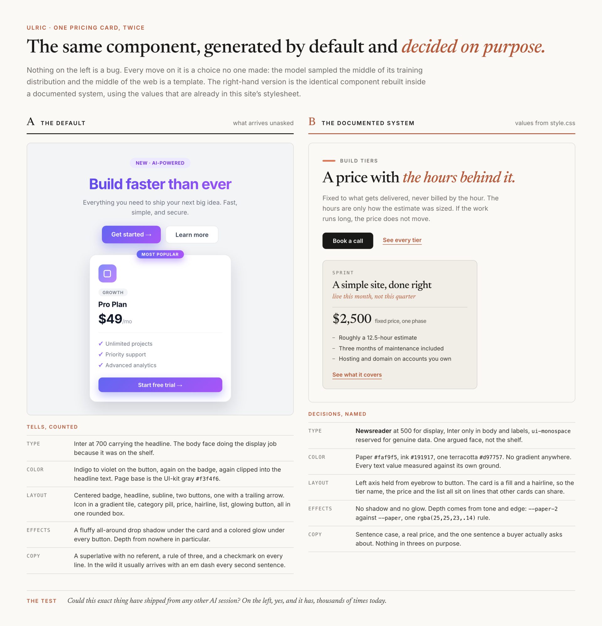 Designing without slop: the rules I gave my AI