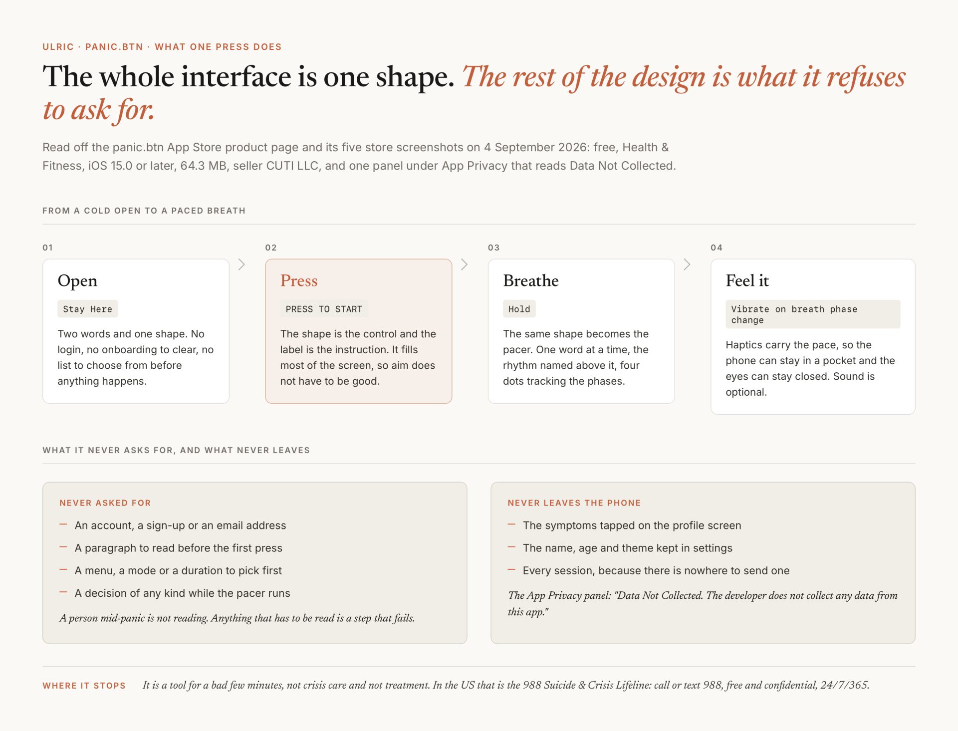 One button, no reading, no login: designing panic.btn