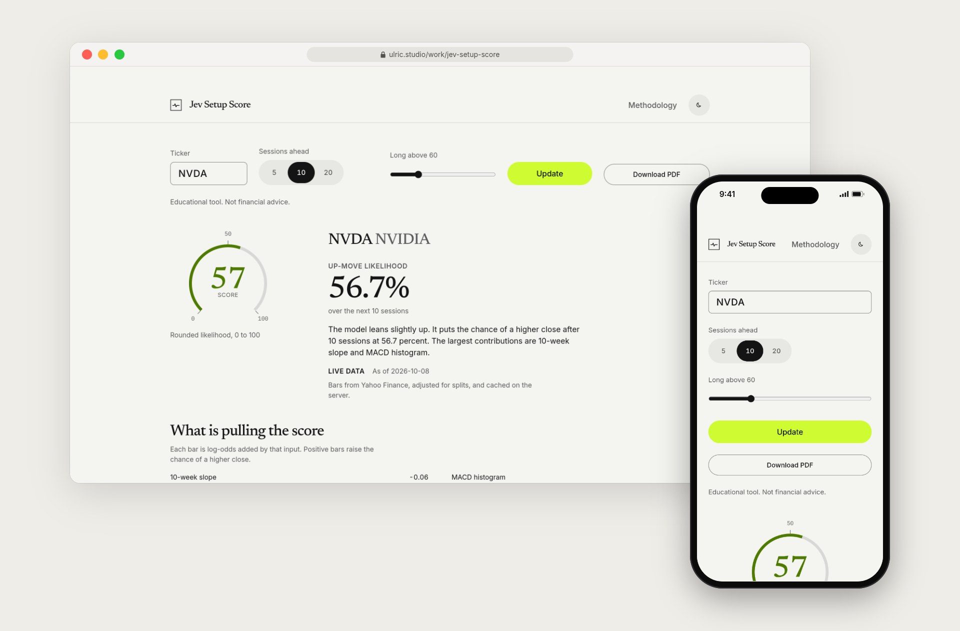 Jev Setup Score: a score that shows its own record