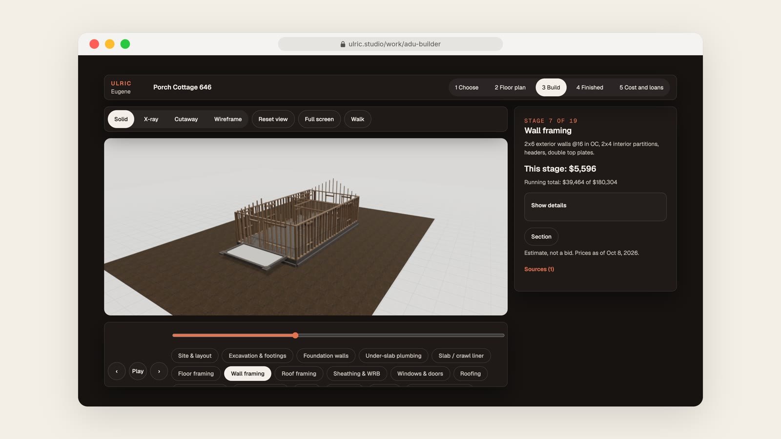 The construction stage view, with a 3D model of the framed house on its lot and a panel reading This stage: $3,396 beside a list of stages from site work to painting.