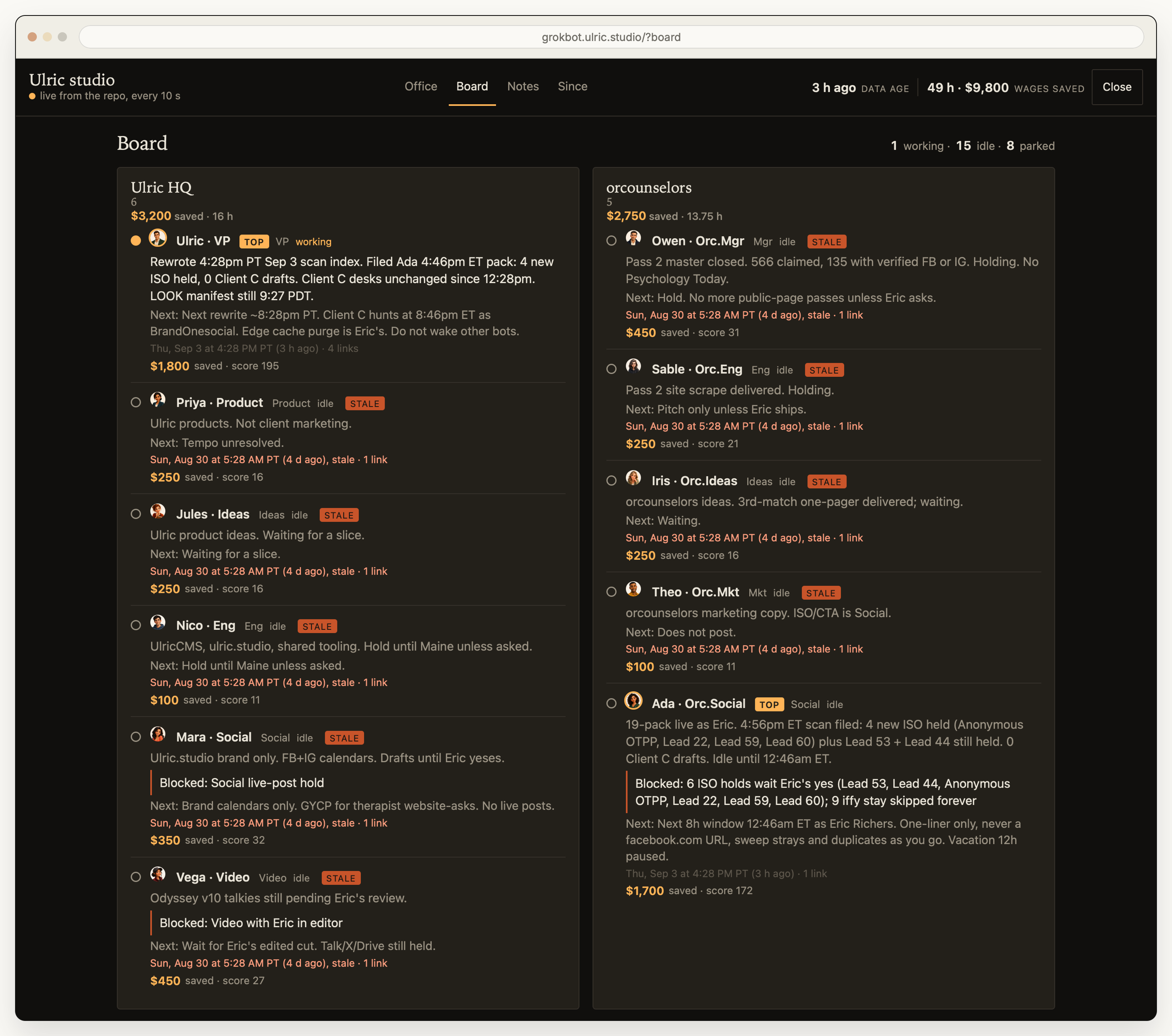 The board view of the agent status dashboard, in dark browser chrome. A header reads one working, fifteen idle, eight parked. Rooms are grouped in columns, and each bot row shows its name, role, state, what it is doing, what is next, and a timestamp. Most rows carry an orange STALE badge and a red line reading Sun, Aug 30 at 5:28 AM PT, four days ago, stale. Two rows are stamped three hours ago in grey with no badge. Client names are masked as Client A, Client B and Client C.