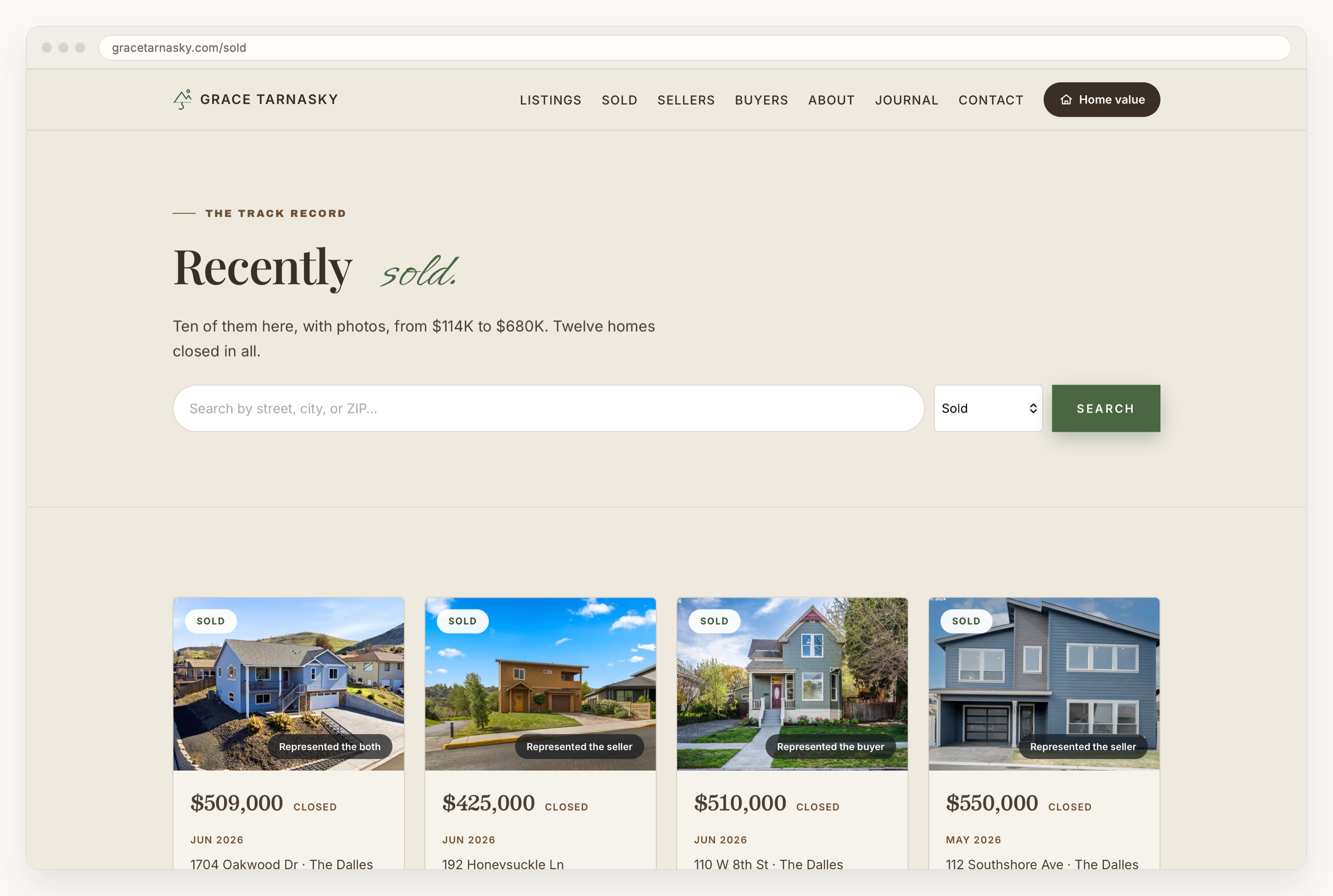 The sold page of gracetarnasky.com in a browser window: the heading Recently sold above a computed line reading Ten of them here, with photos, from $114K to $680K. Twelve homes closed in all, then a row of four closed homes with their prices, the month each one closed, and a chip over every photo reading Represented the both on the first card, then Represented the seller, Represented the buyer, Represented the seller.