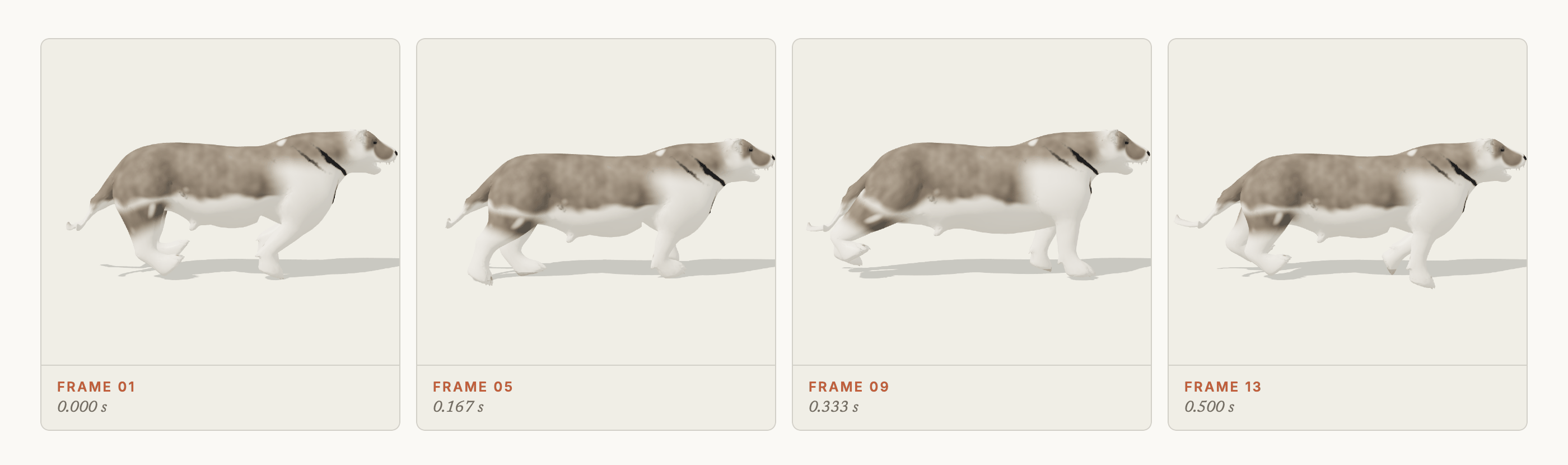 Four frames of the run cycle in a row, at 0.000, 0.167, 0.333 and 0.500 seconds. The slate grey pit bull is drawn in side profile against warm paper, legs gathering and extending through a gallop, with a soft shadow under him.