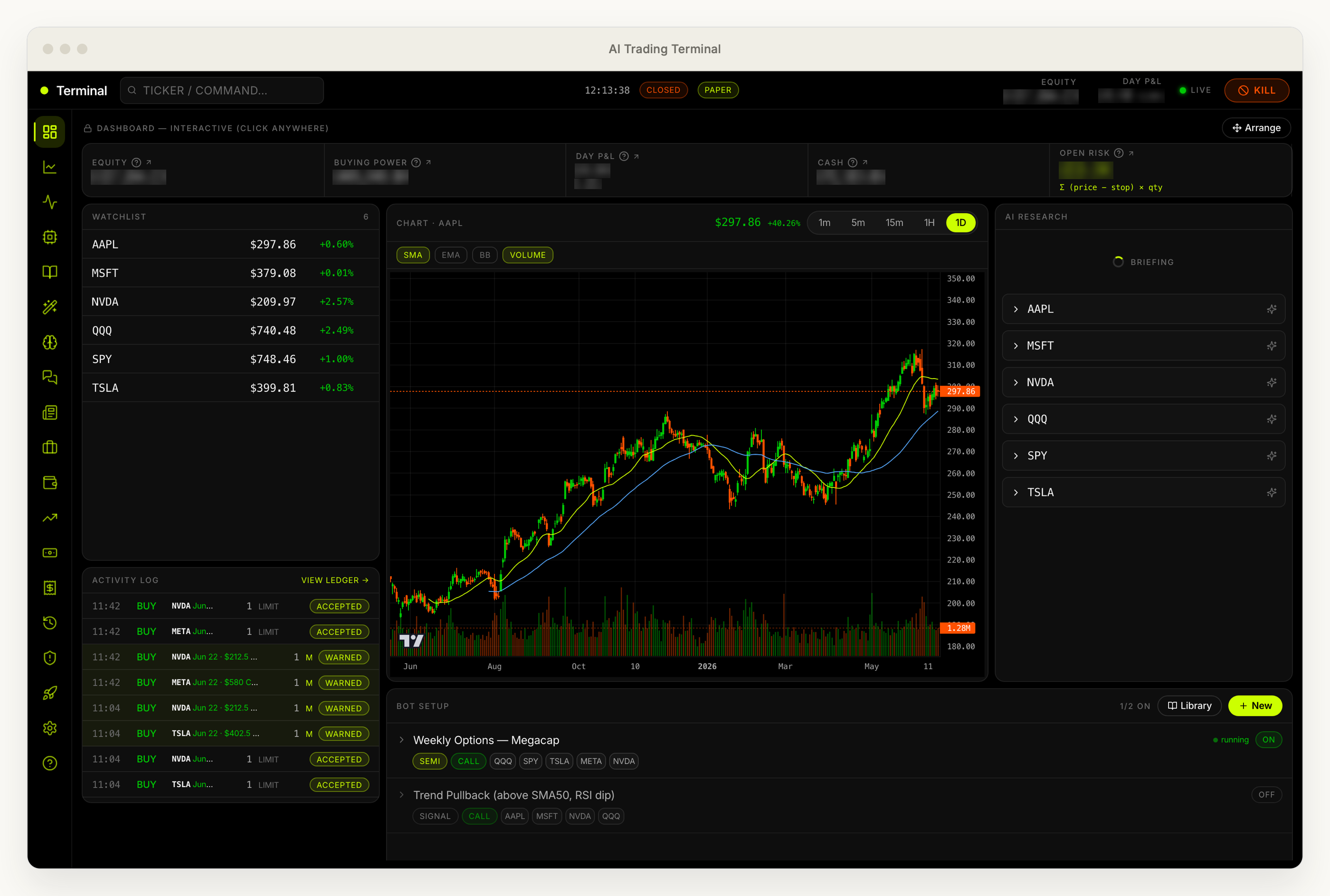 The terminal dashboard: tiles labeled equity, buying power, day profit and loss, cash, and open risk, every account figure in them blurred out, with the open risk tile still carrying its own formula, the sum of price minus stop times quantity. A watchlist, a candlestick chart with moving averages, an activity log listing recent buy orders each tagged accepted or warned, a research panel and two bots with on and off switches.